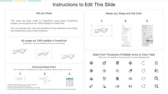 KPI Dashboard Illustrating Results Of Online Marketing Campaign Slides PDF
