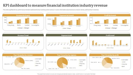 KPI Dashboard To Measure Financial Institution Industry Revenue Summary PDF