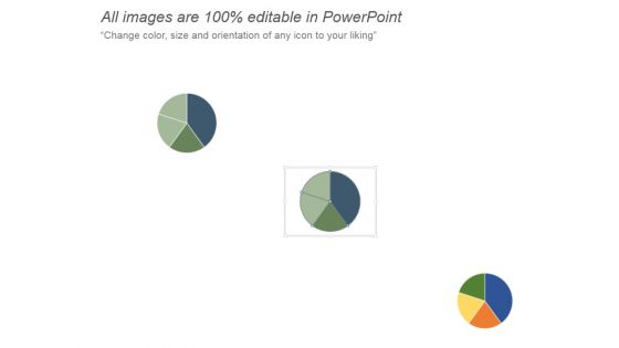 KPI Dashboard With Financial Analysis Of Company Ppt PowerPoint Presentation Backgrounds