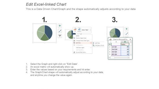 KPI Dashboard With Financial Analysis Of Company Ppt PowerPoint Presentation Backgrounds