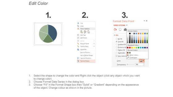 KPI Dashboard With Financial Analysis Of Company Ppt PowerPoint Presentation Backgrounds