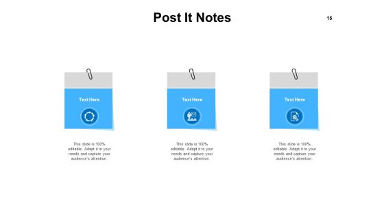 KT Problem Analysis Process Ppt PowerPoint Presentation Complete Deck With Slides