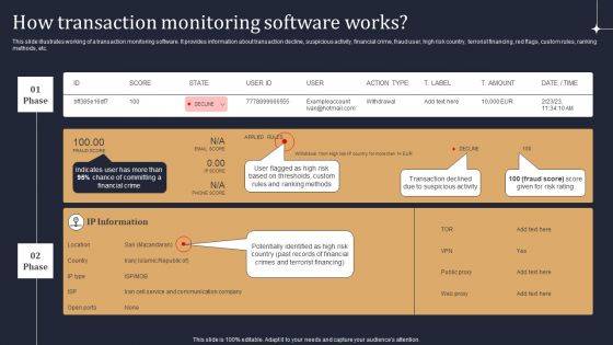KYC Transaction Monitoring System Business Security How Transaction Monitoring Software Works Themes PDF