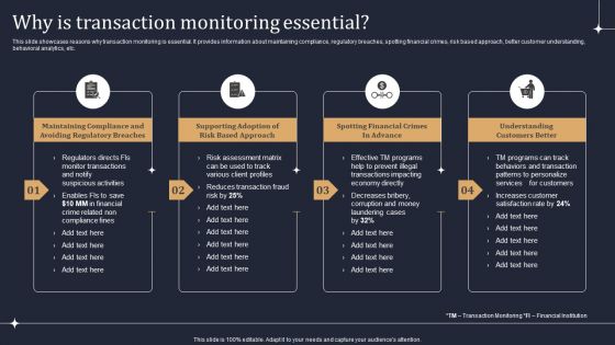 KYC Transaction Monitoring System Business Security Why Is Transaction Monitoring Essential Designs PDF