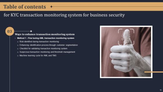 KYC Transaction Monitoring System For Business Security Ppt PowerPoint Presentation Complete Deck With Slides