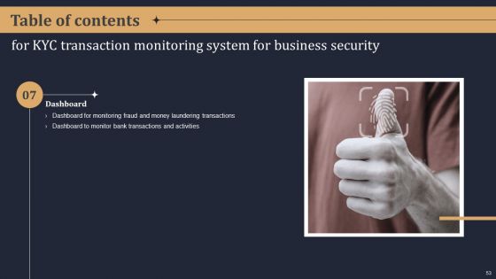 KYC Transaction Monitoring System For Business Security Ppt PowerPoint Presentation Complete Deck With Slides