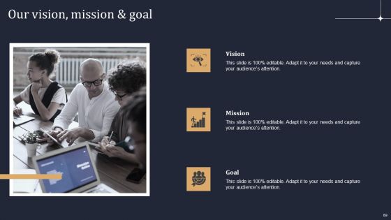 KYC Transaction Monitoring System For Business Security Ppt PowerPoint Presentation Complete Deck With Slides