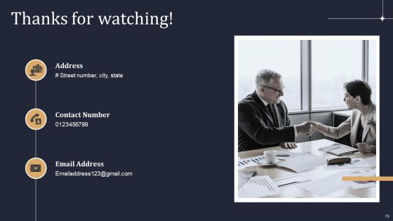 KYC Transaction Monitoring System For Business Security Ppt PowerPoint Presentation Complete Deck With Slides