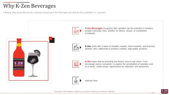 K Zen Drinks Capital Fundraising Elevator Pitch Deck Ppt PowerPoint Presentation Complete Deck With Slides