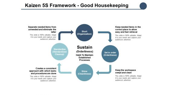 Kaizen 5S Framework Good Housekeeping Ppt PowerPoint Presentation Icon Outline