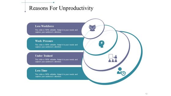 Kaizen Action Plan Data Collection And Analysis Techniques Ppt PowerPoint Presentation Complete Deck With Slides