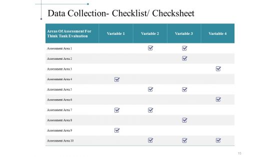 Kaizen Action Plan Data Collection And Analysis Techniques Ppt PowerPoint Presentation Complete Deck With Slides