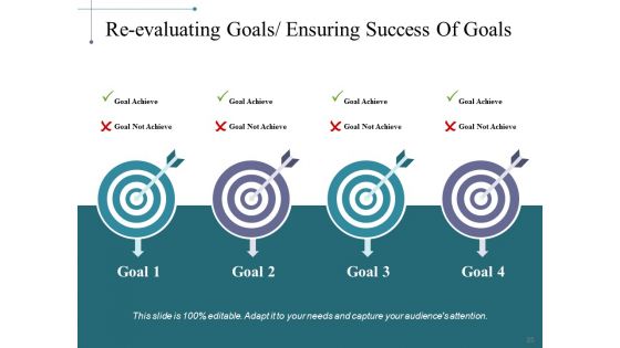 Kaizen Action Plan Data Collection And Analysis Techniques Ppt PowerPoint Presentation Complete Deck With Slides