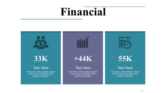 Kaizen Action Plan Data Collection And Analysis Techniques Ppt PowerPoint Presentation Complete Deck With Slides