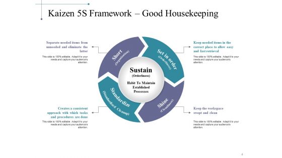 Kaizen Action Plan Data Collection And Analysis Techniques Ppt PowerPoint Presentation Complete Deck With Slides