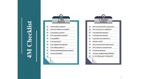 Kaizen Action Plan Data Collection And Analysis Techniques Ppt PowerPoint Presentation Complete Deck With Slides