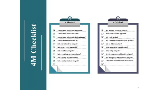 Kaizen Action Plan Data Collection And Analysis Techniques Ppt PowerPoint Presentation Complete Deck With Slides