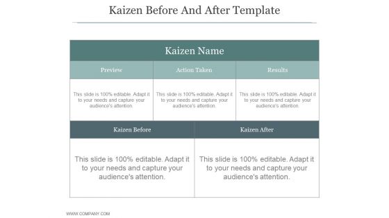 Kaizen Before And After Template Ppt PowerPoint Presentation Outline