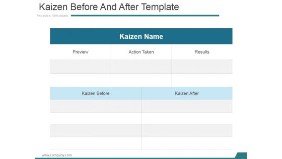 Kaizen Before And After Template Ppt PowerPoint Presentation Shapes