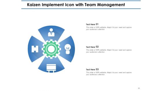 Kaizen Implementation Steps Planning Continuous Ppt PowerPoint Presentation Complete Deck