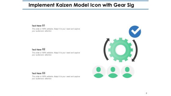 Kaizen Implementation Steps Planning Continuous Ppt PowerPoint Presentation Complete Deck