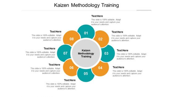 Kaizen Methodology Training Ppt PowerPoint Presentation Slides Aids Cpb