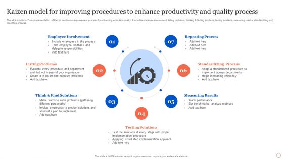 Kaizen Model For Improving Procedures To Enhance Productivity And Quality Process Rules PDF