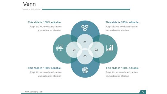 Kaizen Planning Implementing And Controlling Ppt PowerPoint Presentation Complete Deck With Slides