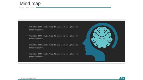 Kaizen Planning Implementing And Controlling Ppt PowerPoint Presentation Complete Deck With Slides