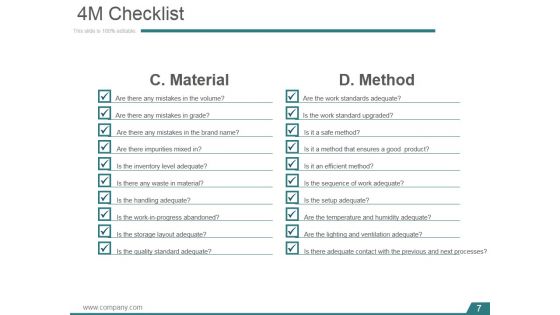 Kaizen Planning Implementing And Controlling Ppt PowerPoint Presentation Complete Deck With Slides