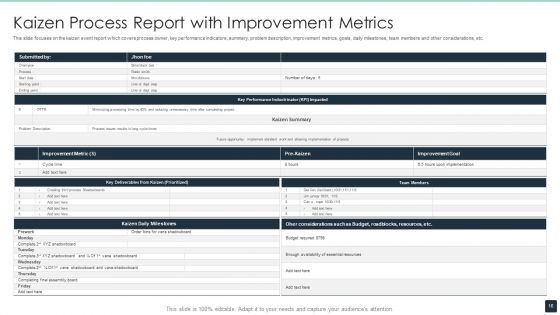 Kaizen Process Ppt PowerPoint Presentation Complete Deck With Slides