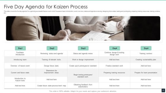 Kaizen Process Ppt PowerPoint Presentation Complete Deck With Slides