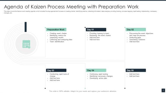 Kaizen Process Ppt PowerPoint Presentation Complete Deck With Slides