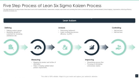 Kaizen Process Ppt PowerPoint Presentation Complete Deck With Slides