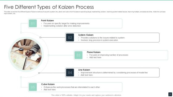 Kaizen Process Ppt PowerPoint Presentation Complete Deck With Slides