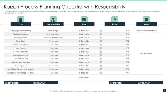 Kaizen Process Ppt PowerPoint Presentation Complete Deck With Slides