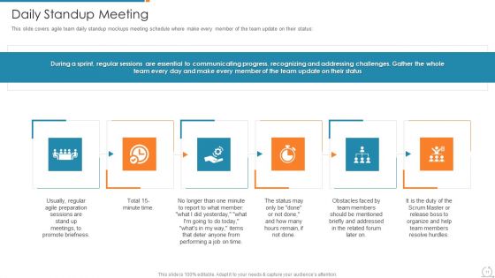 Kanban And Lean Management With Agile Planning Framework Ppt PowerPoint Presentation Complete Deck With Slides