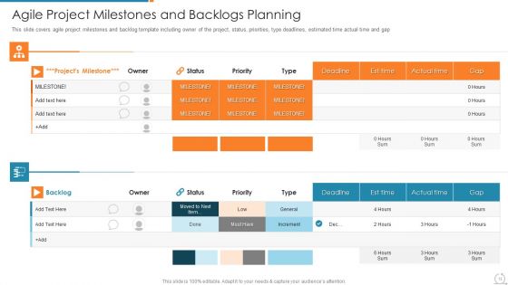 Kanban And Lean Management With Agile Planning Framework Ppt PowerPoint Presentation Complete Deck With Slides