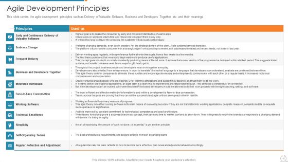 Kanban And Lean Management With Agile Planning Framework Ppt PowerPoint Presentation Complete Deck With Slides