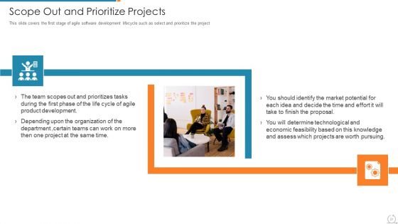 Kanban And Lean Management With Agile Planning Framework Ppt PowerPoint Presentation Complete Deck With Slides