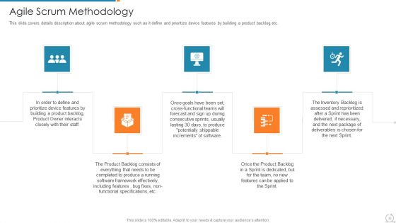 Kanban And Lean Management With Agile Planning Framework Ppt PowerPoint Presentation Complete Deck With Slides