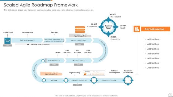 Kanban And Lean Management With Agile Planning Framework Ppt PowerPoint Presentation Complete Deck With Slides