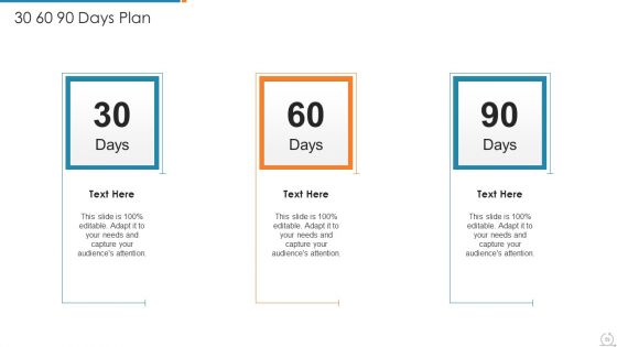 Kanban And Lean Management With Agile Planning Framework Ppt PowerPoint Presentation Complete Deck With Slides