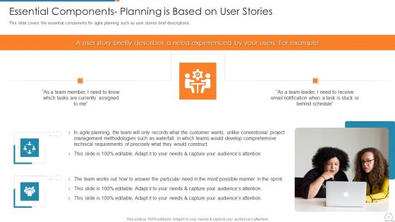 Kanban And Lean Management With Agile Planning Framework Ppt PowerPoint Presentation Complete Deck With Slides