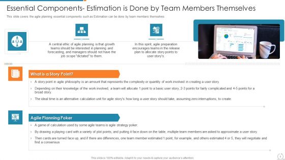 Kanban And Lean Management With Agile Planning Framework Ppt PowerPoint Presentation Complete Deck With Slides