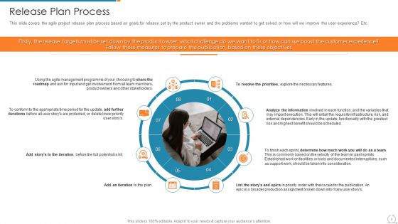 Kanban And Lean Management With Agile Planning Framework Ppt PowerPoint Presentation Complete Deck With Slides