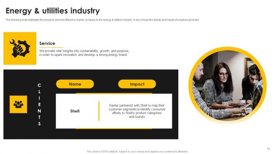 Kantar Consulting Company Outline Ppt PowerPoint Presentation Complete With Slides