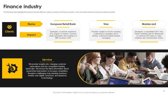 Kantar Consulting Company Outline Ppt PowerPoint Presentation Complete With Slides