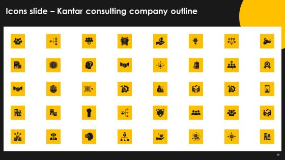 Kantar Consulting Company Outline Ppt PowerPoint Presentation Complete With Slides