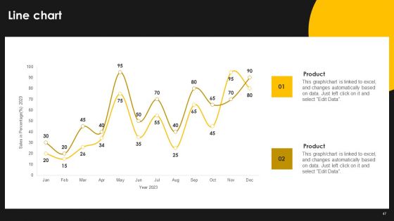 Kantar Consulting Company Outline Ppt PowerPoint Presentation Complete With Slides